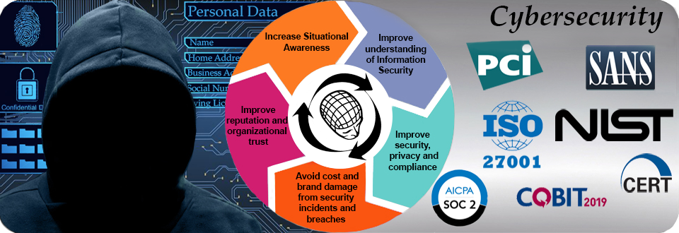 Cyber Security Carousel Large